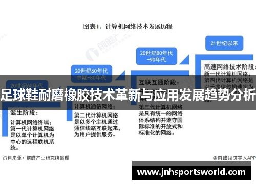 足球鞋耐磨橡胶技术革新与应用发展趋势分析