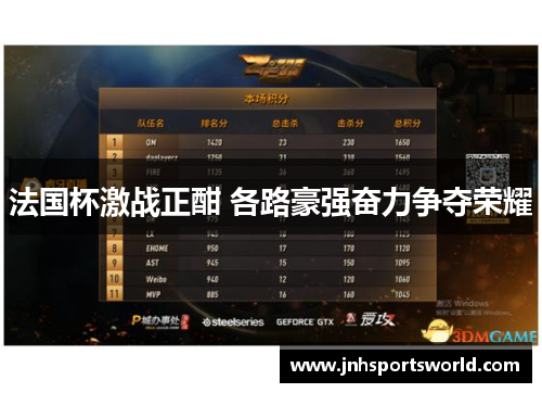 法国杯激战正酣 各路豪强奋力争夺荣耀