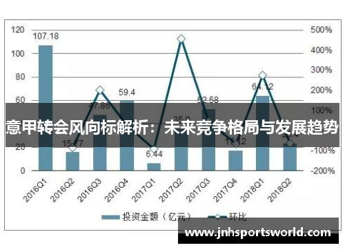 意甲转会风向标解析：未来竞争格局与发展趋势