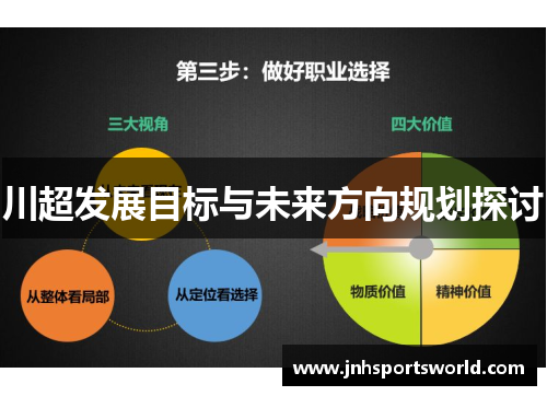 川超发展目标与未来方向规划探讨